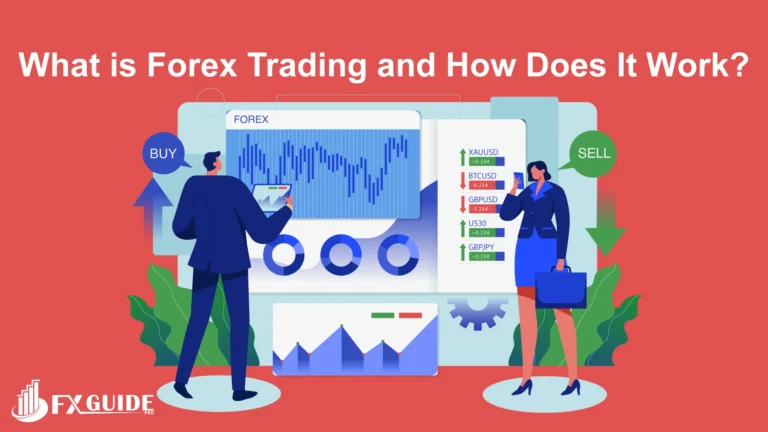 What Is Forex Trading and How Dose It Work?