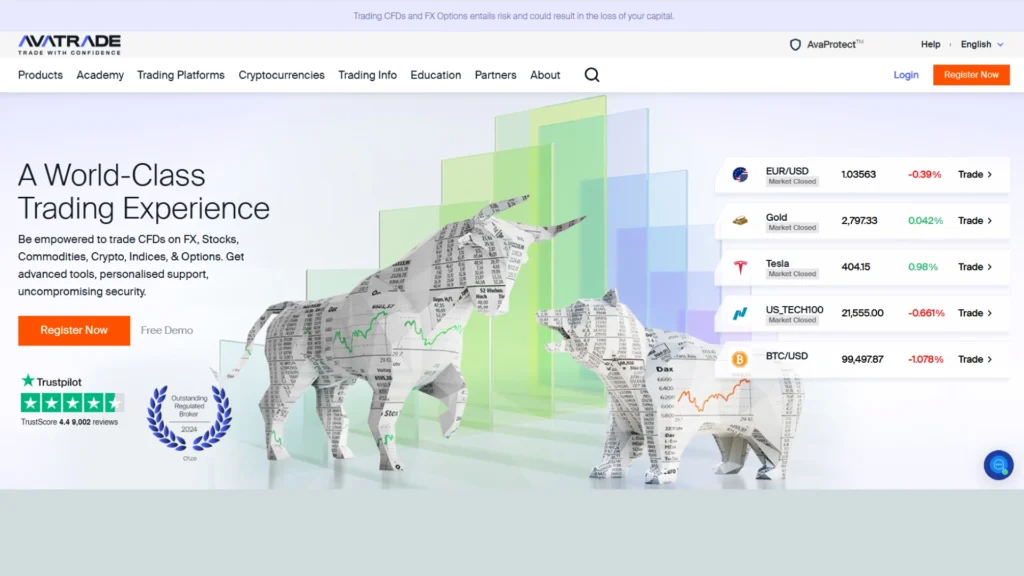 AvaTrade: Best Beginner-friendly Platform